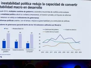 Moody’s: Bajan los riesgos del deterioro crediticio de Perú tras cambio de gobierno, ¿tensiones políticas pueden revertir el escenario?